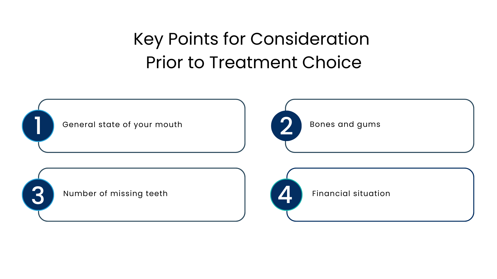 Key Points for Consideration Prior to Treatment Choice - DIC Colorado