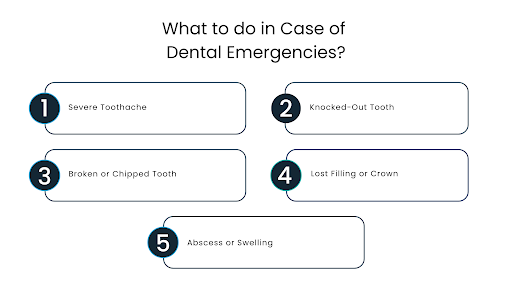 What to do in Case of Dental Emergencies - DIC Colorado