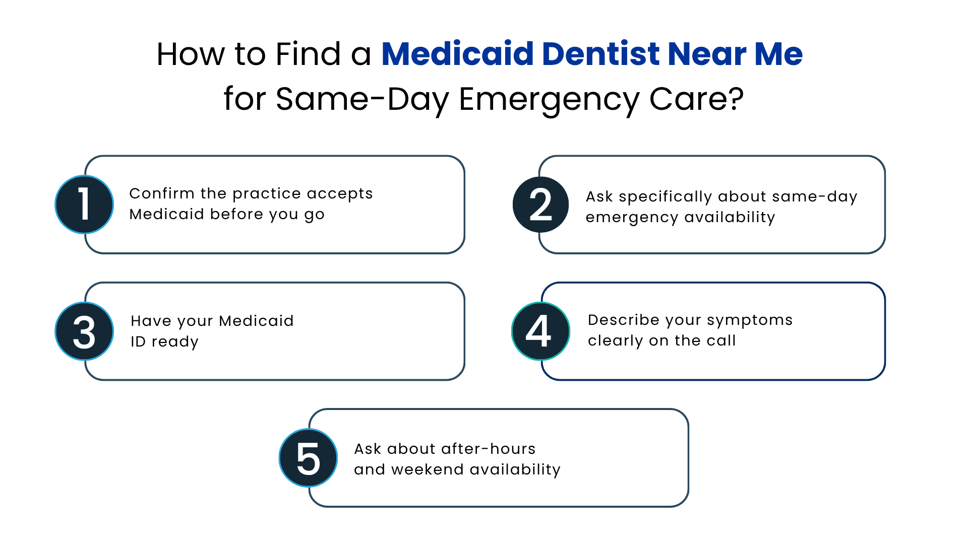 How to Find a Medicaid Dentist Near Me for Same-Day Emergency Care — Matched to Your Situation - DIC Colorado