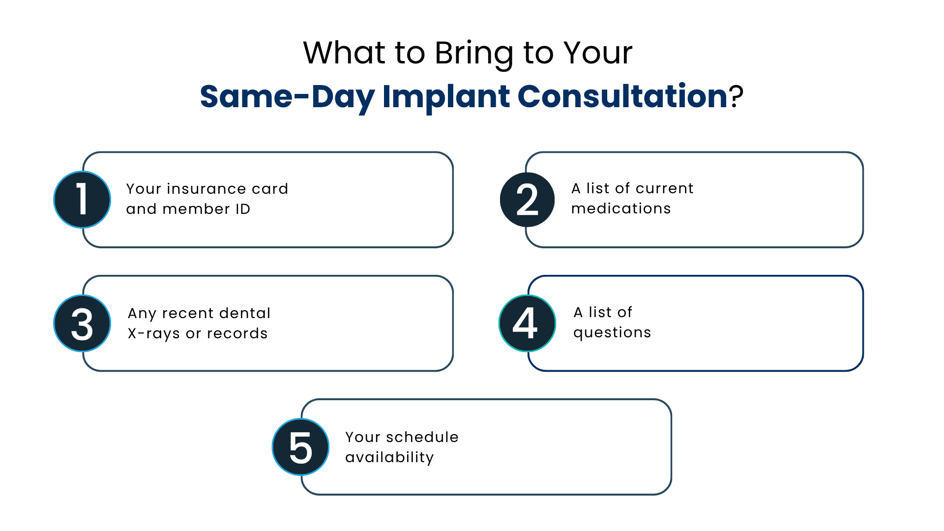 What to Bring to Your Same-Day Implant Consultation - DIC Colorado